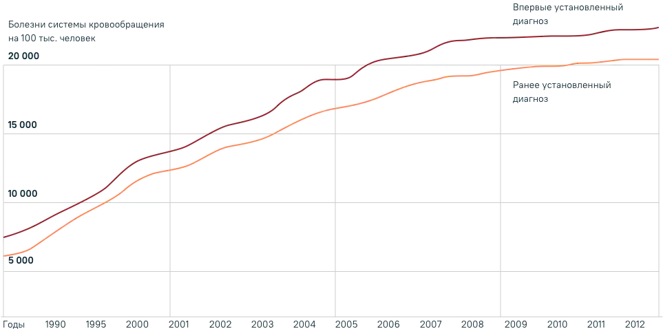 Grafik_1 Grafik_1