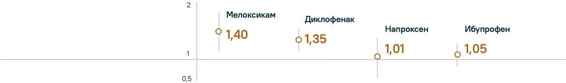 grafik_2 grafik_2