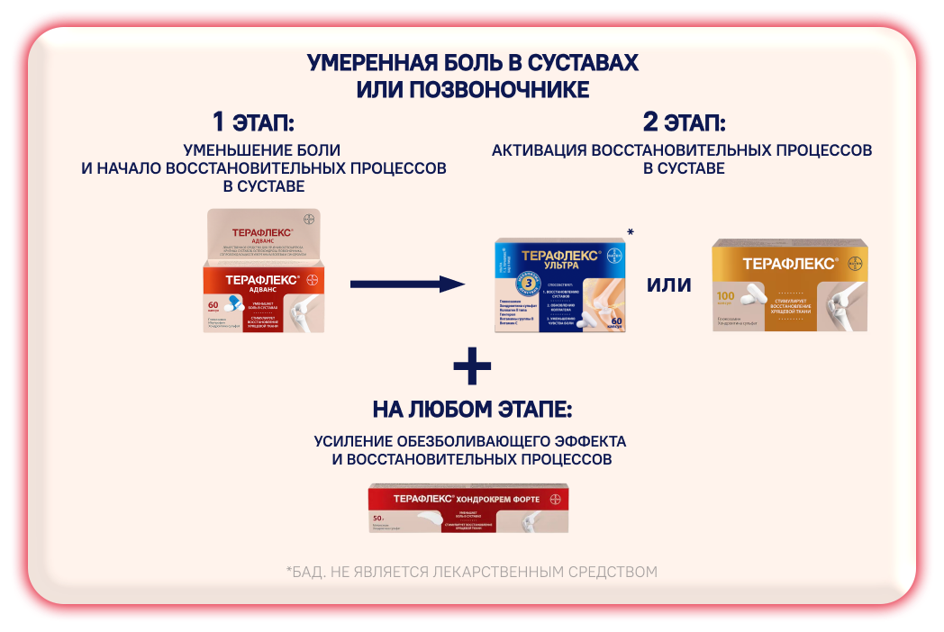 Адванс плашка