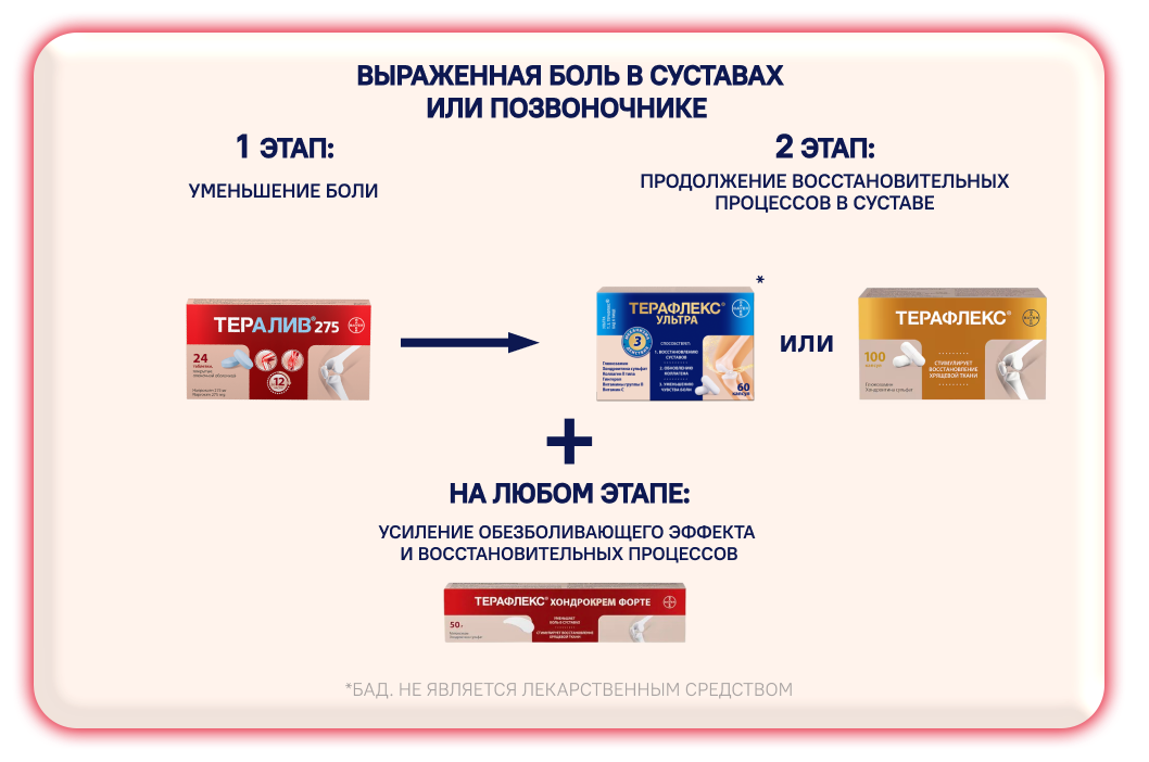 Крем. Плашка номер два