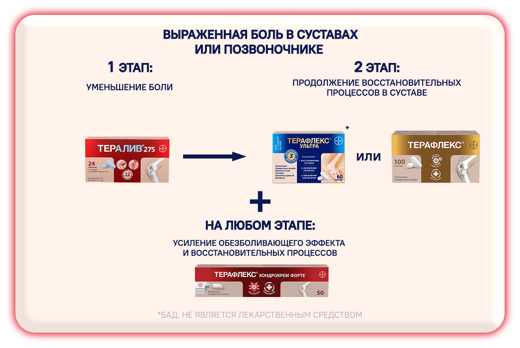 Крем. Плашка номер два