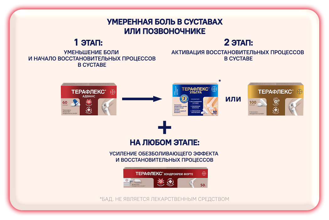 Крем. Плашка номер один